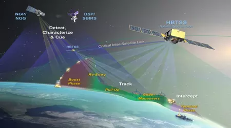 SpaceX skyter opp militære satellitter for å spore hypersoniske missiler