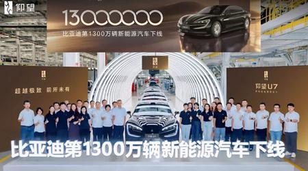 BYD har lansert sin 13 millionte elektrifiserte bil