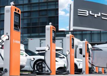 BYD skal åpne 15 000 megawatt ...
