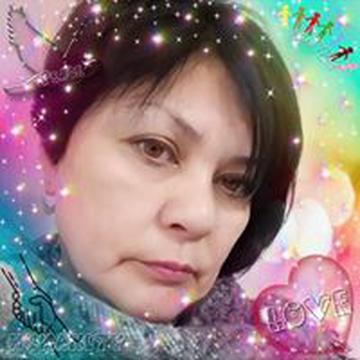 Наталья Бунина
