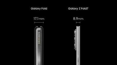 Hvordan Galaxy Fold mistet vekt på 7 år: Samsung infografikk