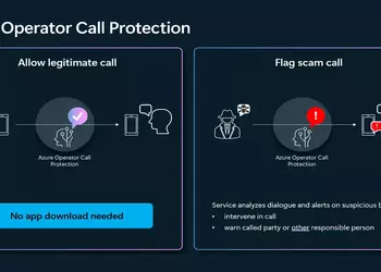 Microsoft lanserer ny Azure Operator Call ...