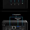 Connections on the rear panel of the NUC 15 Pro