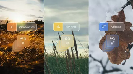 Google lanserer GenCast: en ny AI-modell for nøyaktig værvarsling