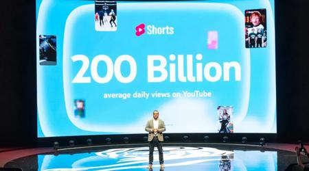 Antallet av visninger av YouTube Shorts har passert 200 milliarder per dag