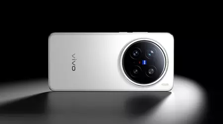 vivo X200 Pro mini er allerede i salg