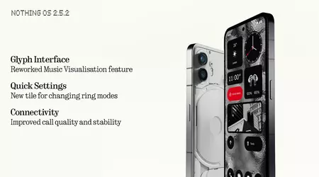 Nye funksjoner og feilrettinger: Nothing Phone (2) har begynt å motta Nothing OS 2.5.2-oppdateringen.