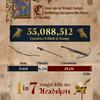 Kingdom Come: Deliverance II