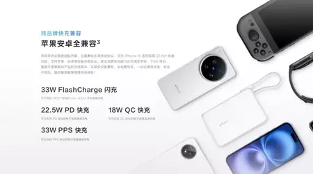 Vivo introduserer 33W Power Bank: lader iPhone 16 opptil 58% på 30 minutter