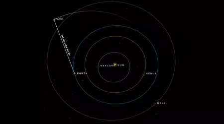Nyheter fra verdensrommet: Psyche-skipet overfører data til jorden ved hjelp av laser