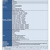 Redmi-smarttelefon med FCC-sertifisering