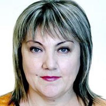 Zanna Markachova