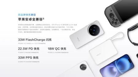 Vivo introduserer 33W Power Bank: lader iPhone 16 opptil 58% på 30 minutter