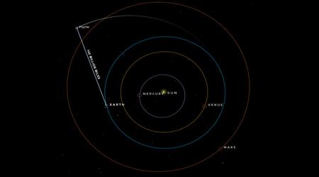 Nyheter fra verdensrommet: Psyche-skipet overfører data til jorden ved hjelp av laser