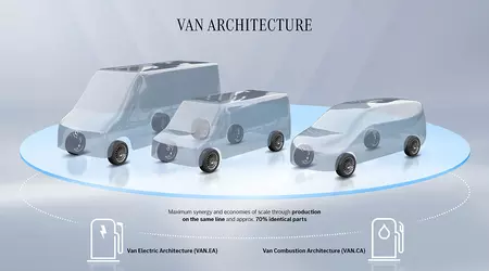 Mercedes-Benz Vans har forlatt sin "kun elektriske kjøretøy"-strategi og annonsert en ny plattform med forbrenningsmotor