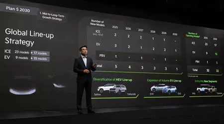 Kia har bekreftet en elektrisk pickup for Amerika