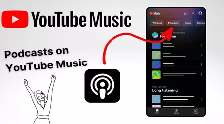 Podcaster på YouTube Music: Nye muligheter for innholdsskapere og publikum