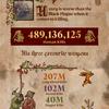Kingdom Come: Deliverance II