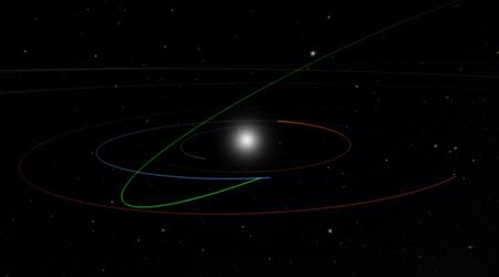 Forskere har oppdaget en potensielt farlig asteroide på 183 meter som kan ødelegge flere byer.