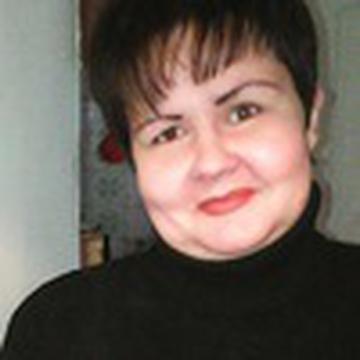 Anna Chernikova