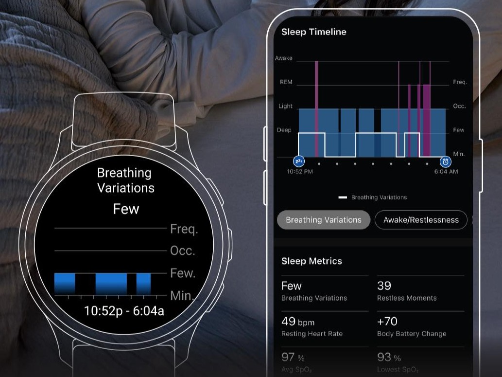 Forerunner sportsklokke blir mer pålitelig med beta versjon 24.04 Ny Garmin 24.04 beta: mer stabilitet for Forerunner!