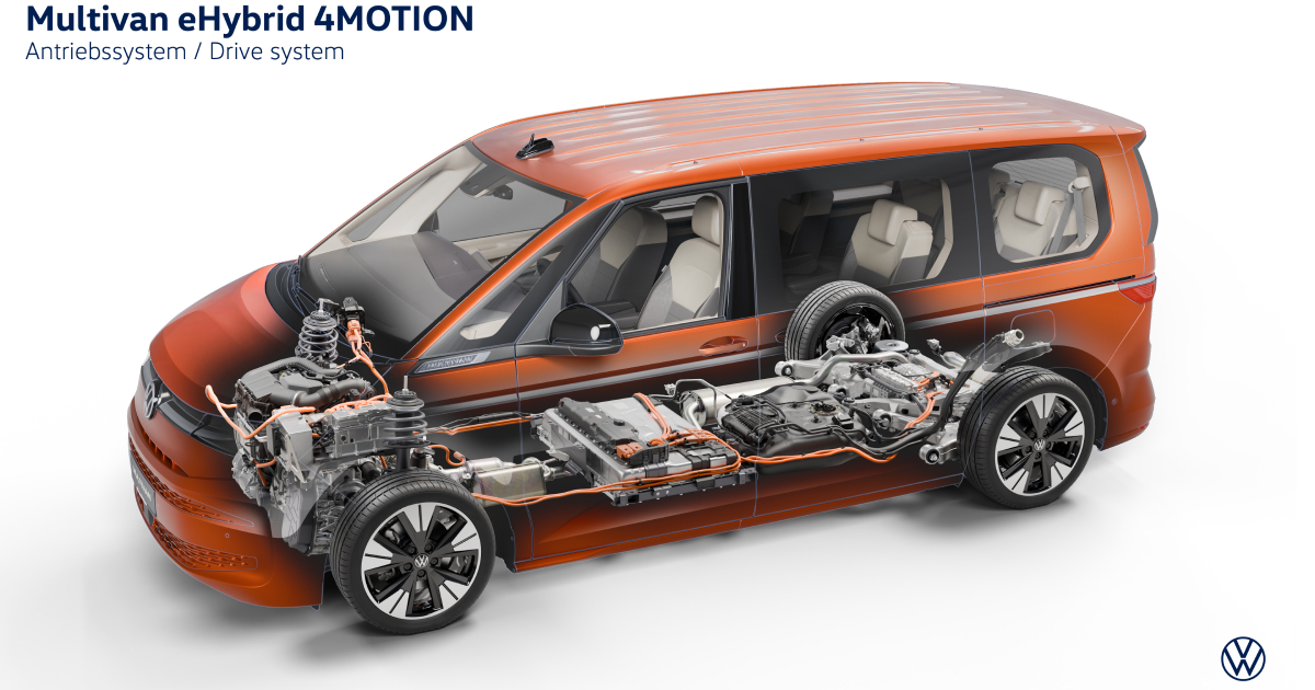 Utforsker den allsidige Volkswagen Multivan PHEV: Innovasjon på hjul Volkswagen Multivan PHEV: Et glimt av fremtiden for hybrid varebiler
