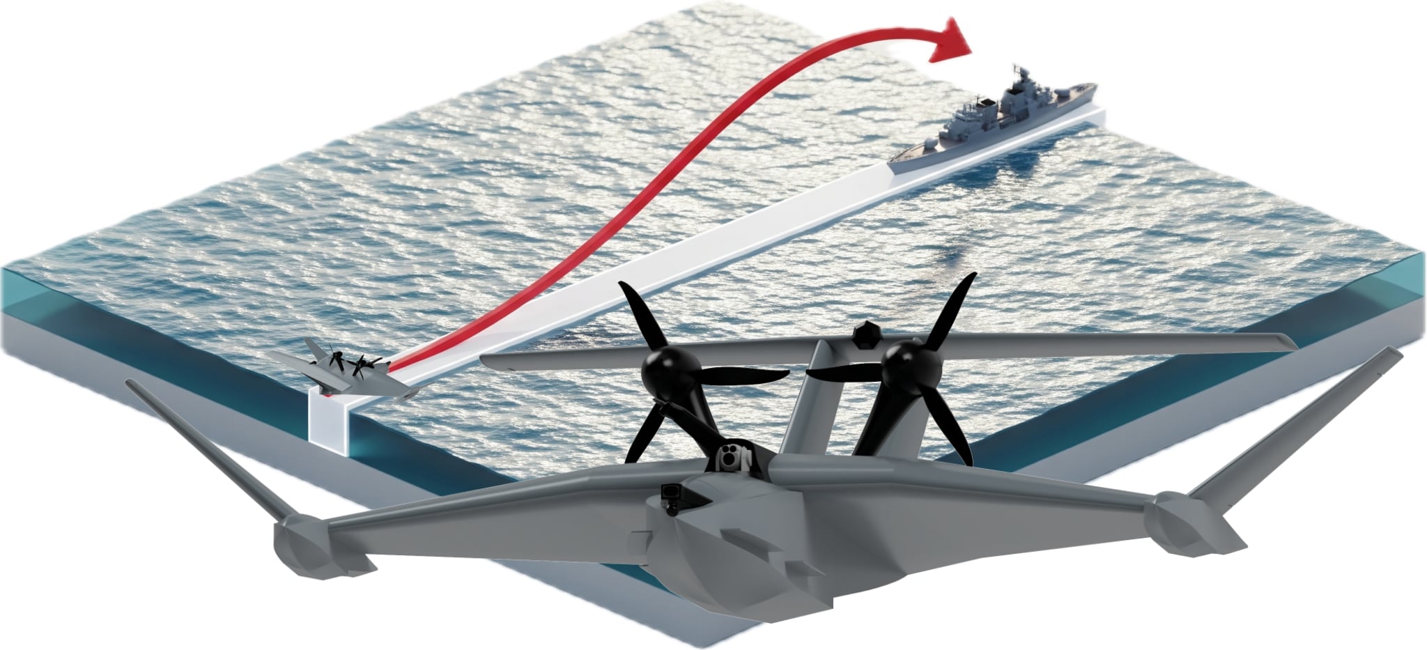 Kunstig intelligens og aerodynamikk: møt Talay UAV Talay UAV: den nyeste utviklingen innen teknologi for ubemannede fly