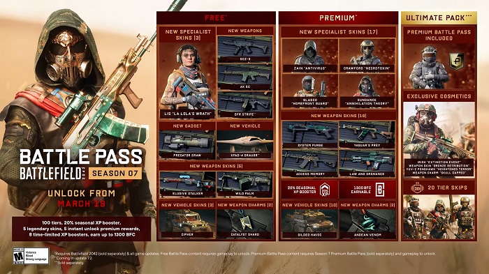 Den syvende sesongen av Battlefield 2042 lanseres neste uke: Utviklerne har sluppet en trailer for den store oppdateringen.-2 Den syvende sesongen av Battlefield 2042 lanseres neste uke: Utviklerne har sluppet en trailer for den store oppdateringen.-2