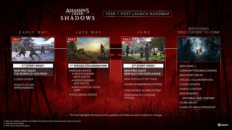 Et bilde fra Assassin's Creed Shadows