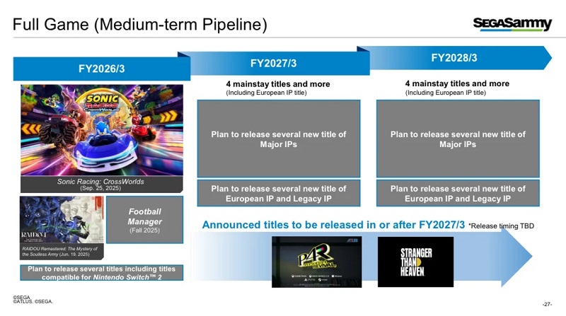 Persona 4 Revival announcement Persona 4 Revival announcement