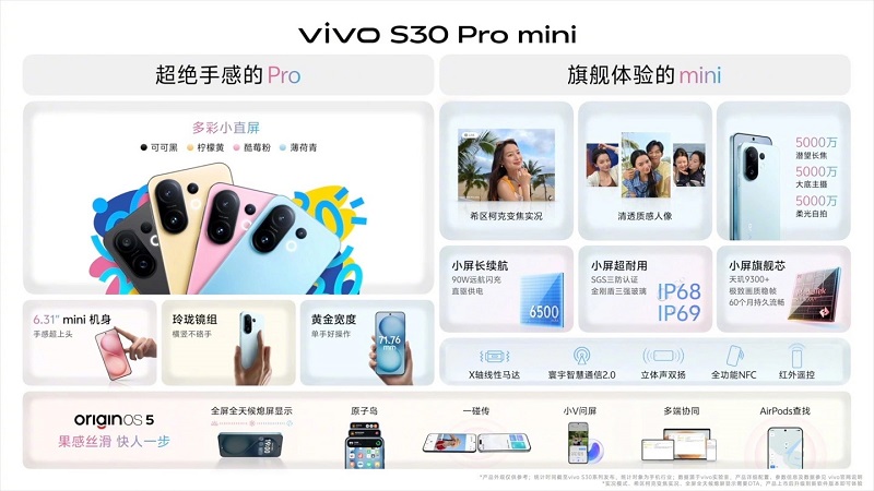 Vivo S30 Pro mini med spesifikasjoner Vivo S30 Pro mini i bakgrunnen av ytelsesdiagrammer