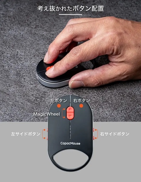 CapacMouse Pro - visning 1 CapacMouse Pro - visning 1
