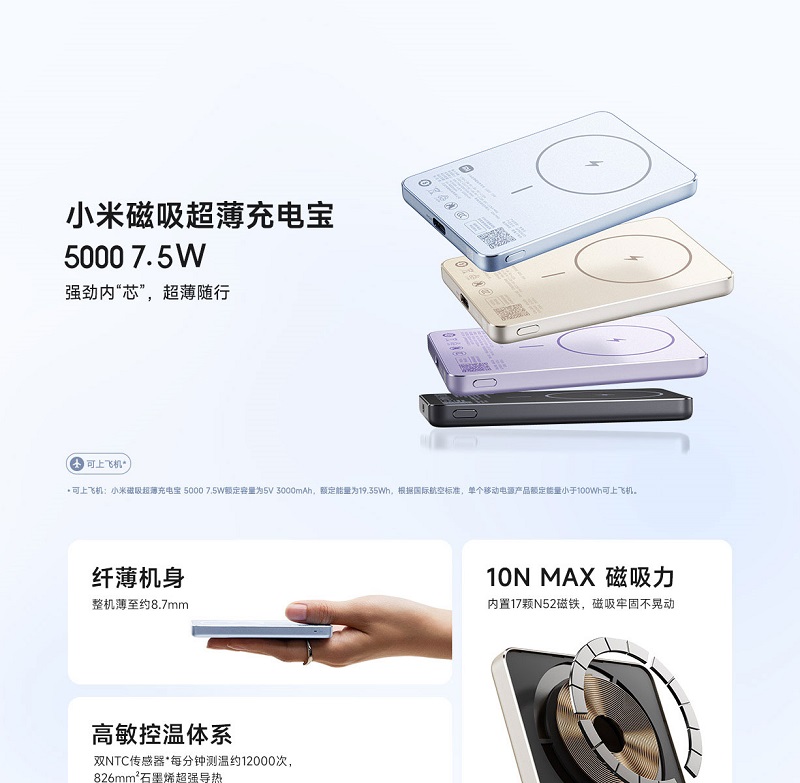 Xiaomi Magnetic Ultra-Slim Eksternt Batteri Xiaomi Magnetic Ultra-Slim Eksternt Batteri