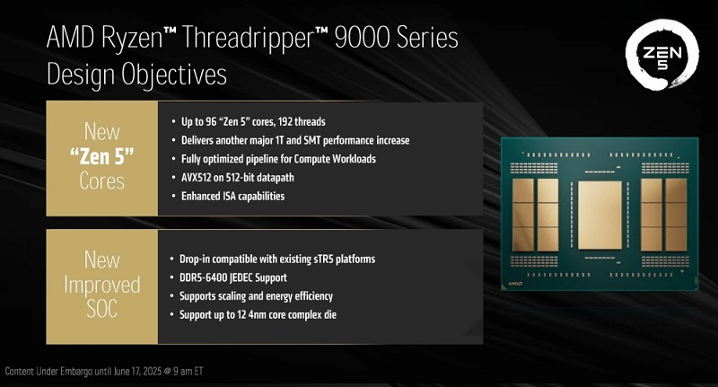 Ryzen Threadripper PRO 9000 prosessorer Ryzen Threadripper PRO 9000 prosessorer