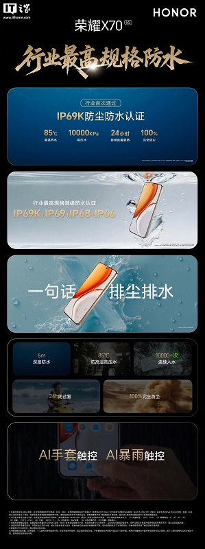 Honor X70 smarttelefon frontpanel Honor X70 smarttelefon frontpanel