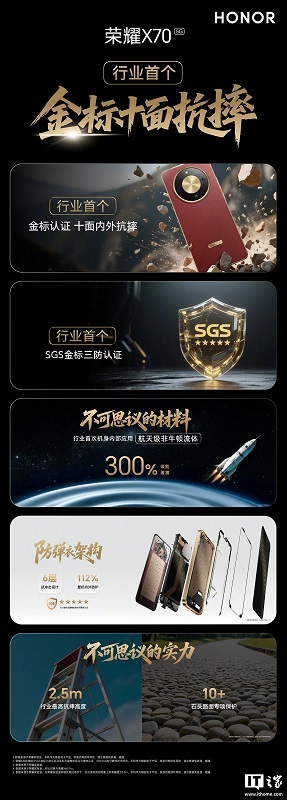 Honor X70 Smarttelefon Bakpanel Honor X70 Smarttelefon Bakpanel