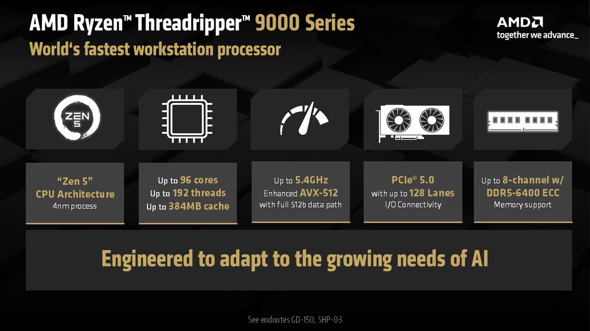 Fordeler med AMD Threadripper. Illustrasjon: AMD