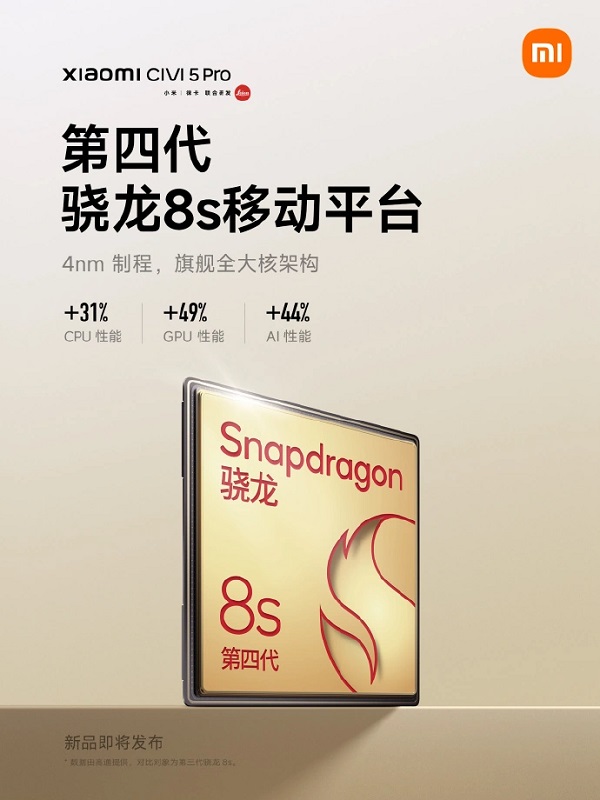 Xiaomi Civi 5 Pro-prosessor