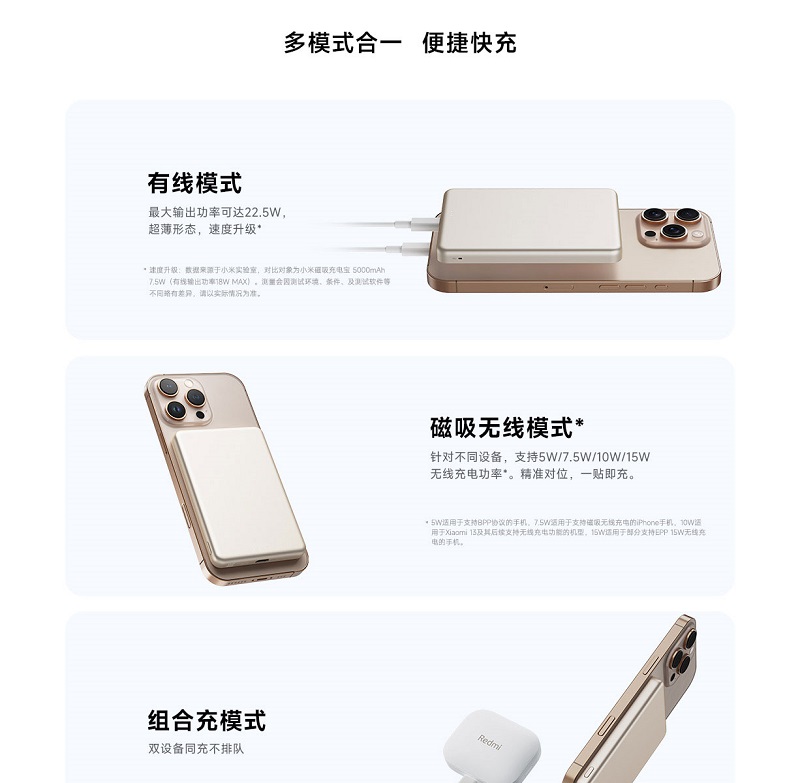 Xiaomi Kompakt Eksternt Batteri Xiaomi Kompakt Eksternt Batteri