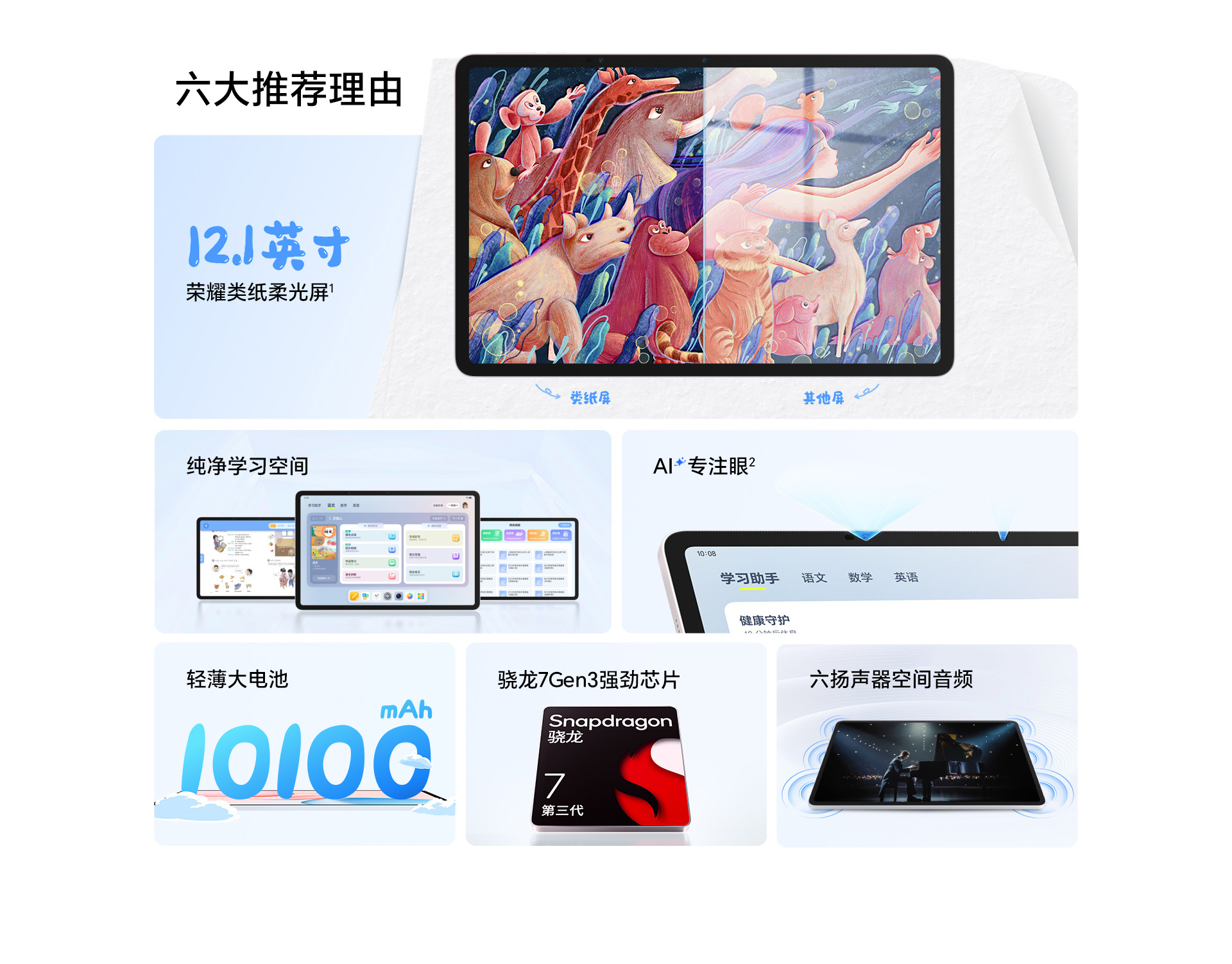 Del av designen til Honor Tablet 10 Del av designen til Honor Tablet 10