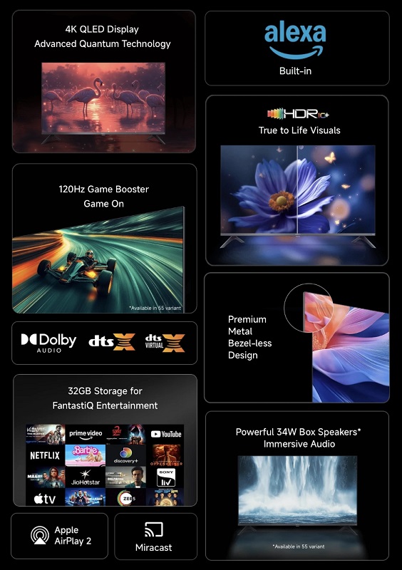Spesifikasjoner Xiaomi 4K QLED TV FX Pro