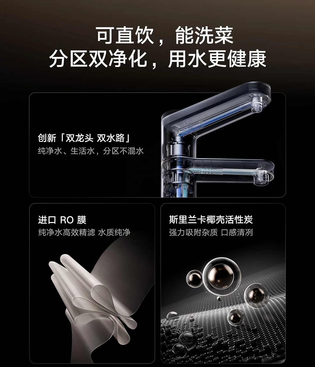 Xiaomi Mijia Water Purifier Pro-kran: separat drikkevann og husholdningsvann, filtrering gjennom RO-membran og aktivt karbon.