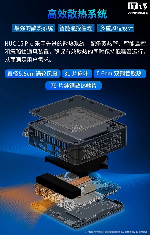 Asus NUC 15 Pro Compact PC Asus NUC 15 Pro Compact PC