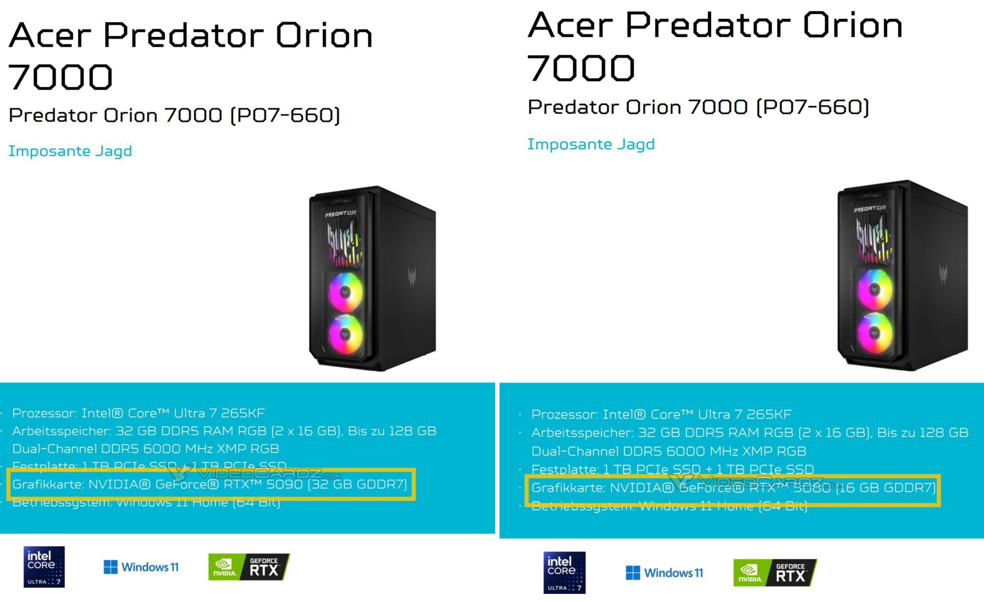 Funksjoner Acer Predator Orion 7000 Funksjoner Acer Predator Orion 7000
