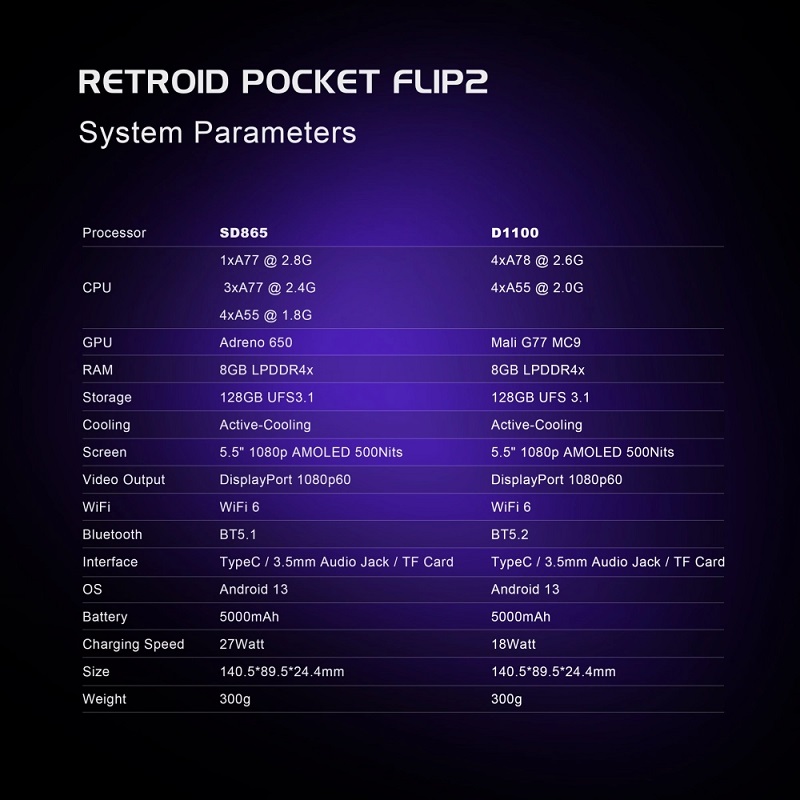 Bilde av Retroid Pocket Flip 2 håndholdt konsoll Bilde av Retroid Pocket Flip 2 håndholdt konsoll