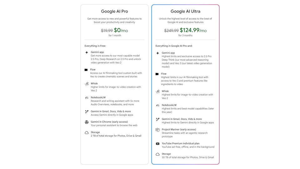 Google AI Pro. Illustrasjon: Google Google AI Pro. Illustrasjon: Google