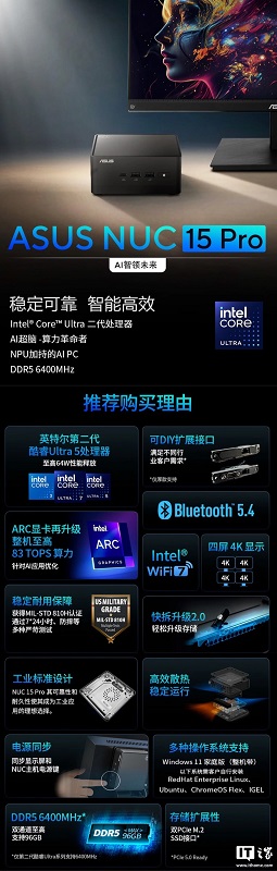NUC 15 Pro Specifications NUC 15 Pro Specifications