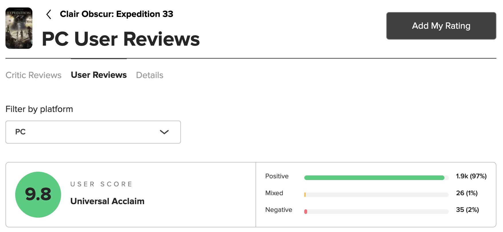 Vurdering av spillet på PC. Illustrasjon: Metacritic