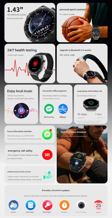 Lenovo Watch S - hovedfunksjoner Lenovo Watch S - hovedfunksjoner