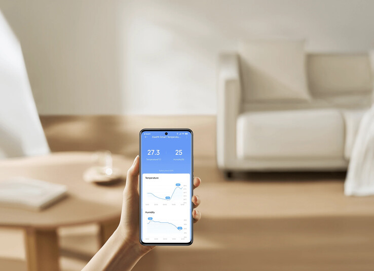 Xiaomi app for Smart Temperatur- og Fuktighetsmonitor 3 Mini Xiaomi app for Smart Temperatur- og Fuktighetsmonitor 3 Mini